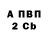 Дистиллят ТГК жижа Aleksey Balkov